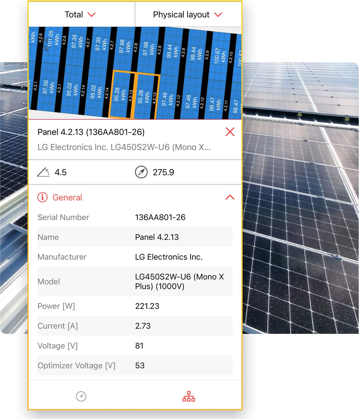 SolarEdge Monitoring